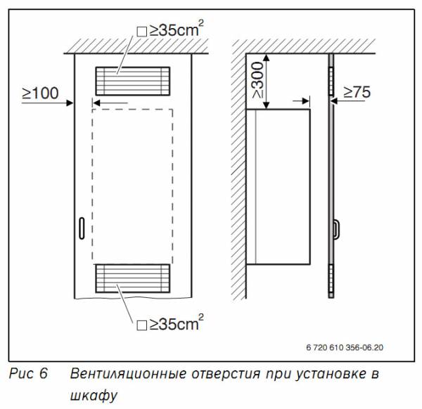 Минимальные расстояния котла Bosch Gaz 7000 W