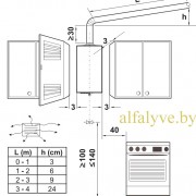 Минимальные расстояния при установке водонагревателя Bosch Therm 4000 O