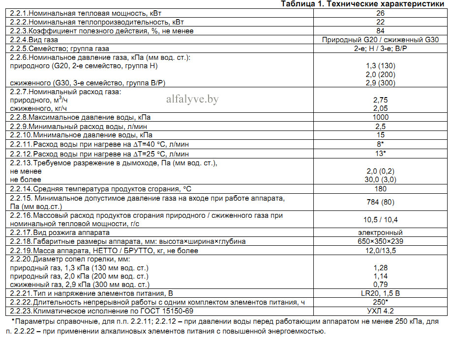 Впг характеристики. ВПГ 23 газовая колонка расход газа.