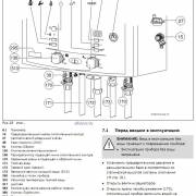 Описание передней панели Bosch Gaz 7000 W