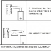 Подключение аппарата к дымоходу Neva