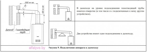 Подключение аппарата к дымоходу Neva