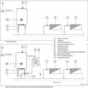Примеры отопительной системы Bosch Tronic Heat 3000-3500