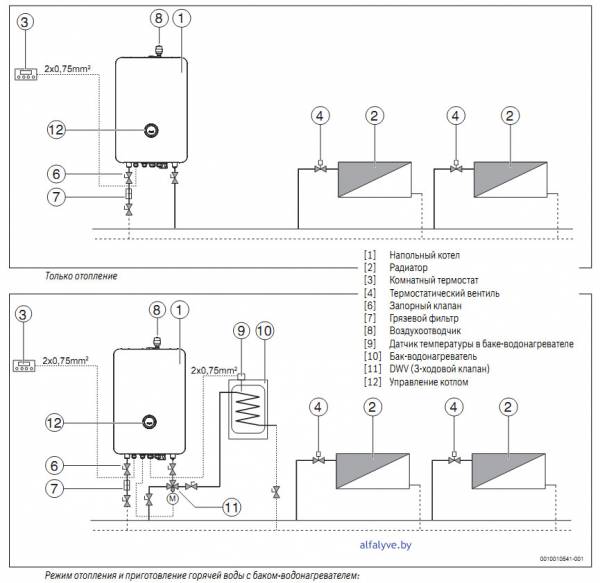 Примеры отопительной системы Bosch Tronic Heat 3000-3500