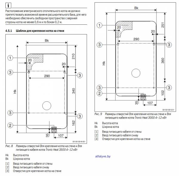 Шаблон для крепления котла на стене Bosch Tronic Heat 3000-3500 4-12 КВт