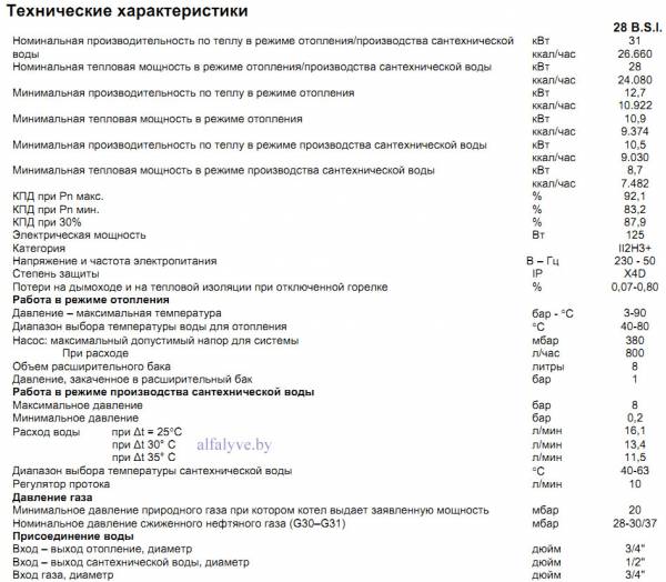 Технические характеристики котла со встроенным бойлером на 60 литров Beretta Boiler 28 BSI