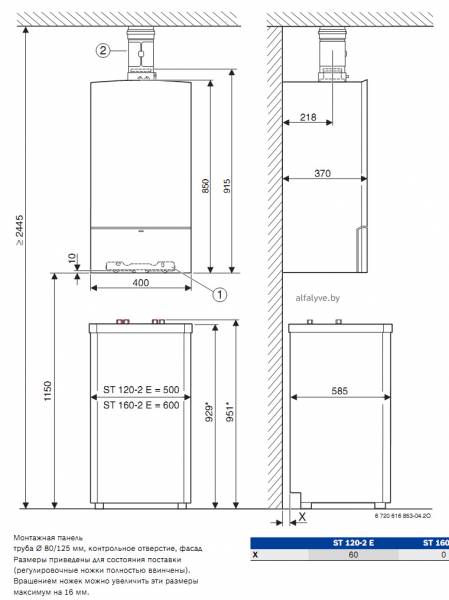 Установочные размеры бойлера ST 120-2 E и ST 160-2 E