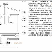 Варианты дымохода котла со встроенным бойлером на 60 литров Beretta Boiler 28 BSI