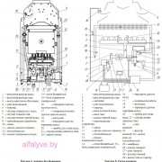Внутреннее устройство колонки Neva 4508 и Neva 4510