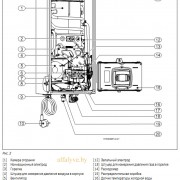 Внутреннее устройство водонагревателя Bosch Therm 4000 S WTD