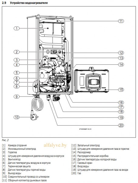 Внутреннее устройство водонагревателя Bosch Therm 4000 S WTD