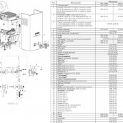 Взрывная схема колонки Neva 4508 и Neva 4510