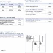 Аксессуары для котла Chaffoteaux Pigma Evo System