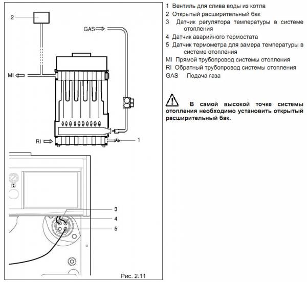 Гидравлический контур котла Beretta Novella Avtonom