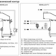 Гидравлический контур котла Beretta Novella E