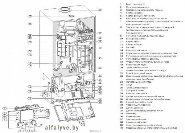 Компоненты котла Bosch 7000 ZBR