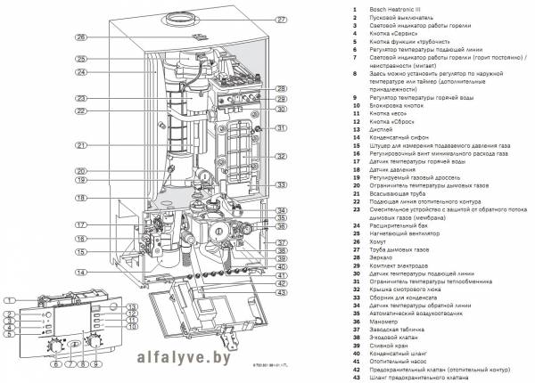 Компоненты котла Bosch Condens 7000