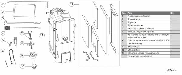 Комплект поставки котла Bosch Solid 3000 H
