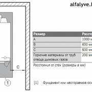 Расстояния от стен для котла Bosch Solid 3000 H
