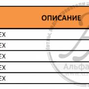 Таблица гибкой вставки дымовой трубы конденсационного котла