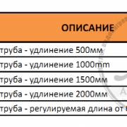 Таблица с возможными длинами гибкой пластиковой трубы