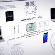 Управление работой котла Beretta через Wi-fi и интернет
