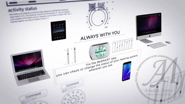 Управление работой котла Beretta через Wi-fi и интернет