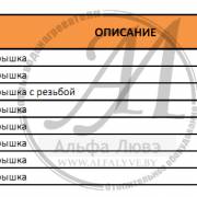Таблица диаметров и артикулов крышки дымоудаления для конденсационных котлов
