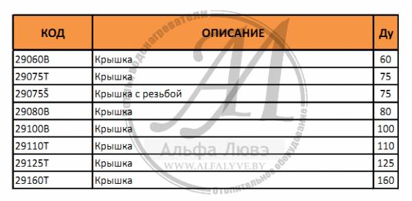 Таблица диаметров и артикулов крышки дымоудаления для конденсационных котлов