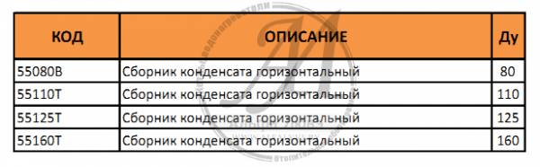 Таблица диаметров и артикулов сборника конденсата горизонтального