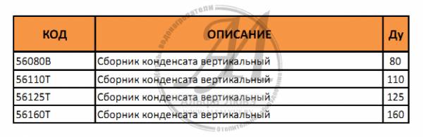 Таблица диаметров и артикулов сборника конденсата вертикального