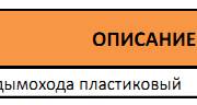 Артикул прохода через крышу