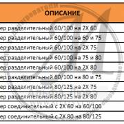 Таблица артикулов и диаметров адаптера разделительного