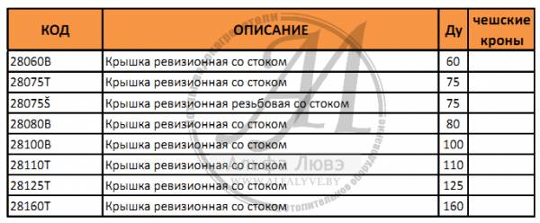 Таблица артикулов и диаметров крышки ревизионной со штоком