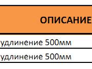 Таблица артикулов и диаметров трубы удлинения 50 см
