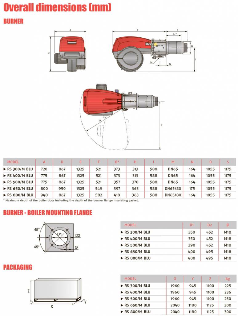 Габаритные-размеры-горелок-RS-300-1200