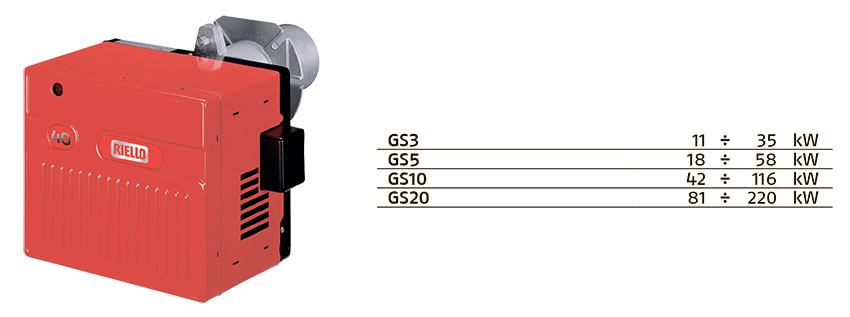 Модели газовой горелки Riello 40 GS: GS3 (35 кВт), GS5 (58 кВт), GS10 (116 кВт), GS20 (220 кВт)