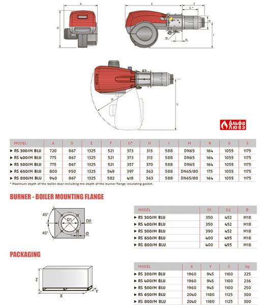 Размеры горелок Riello RS 300-800 M-BLU