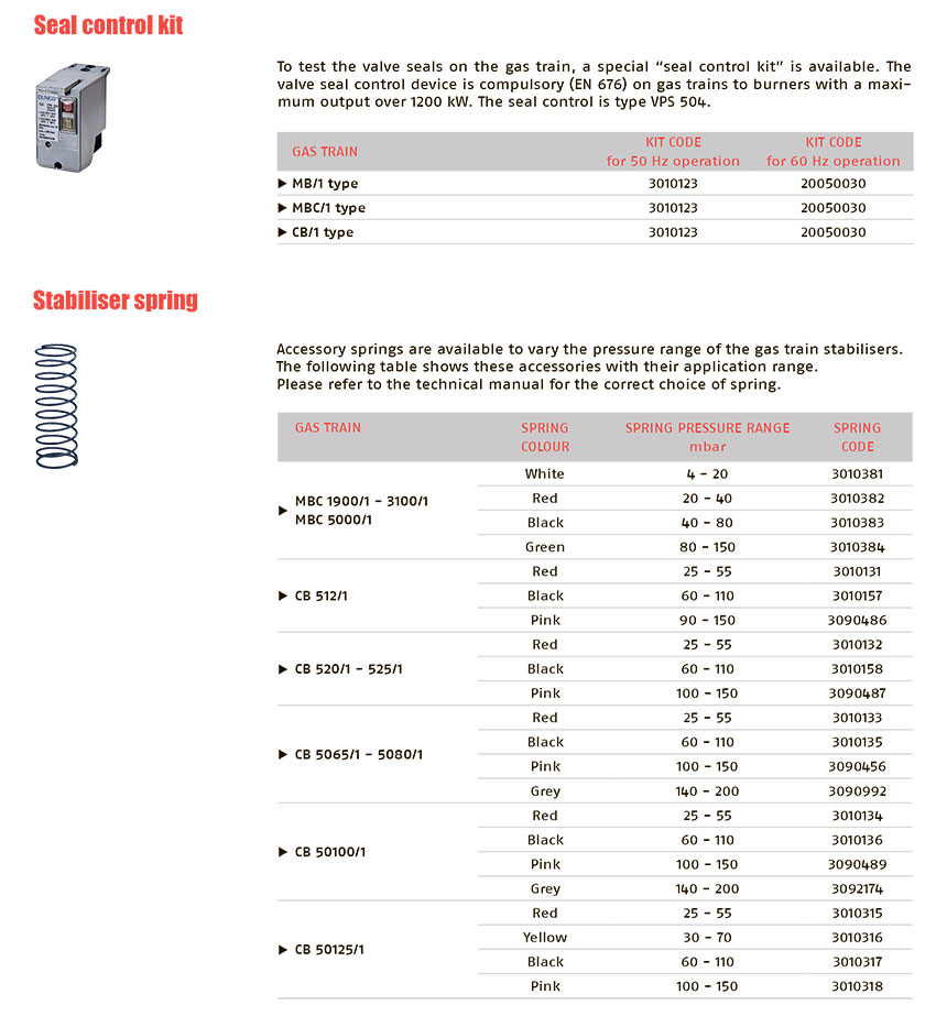 Аксессуары (комплект управления затвором, пружина стабилизатора) для двухтопливной горелки Riello RLS M-MZ