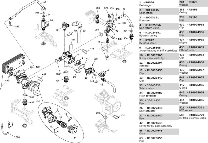 Гидравлическая часть котла Beretta City 24 CSI 20002380