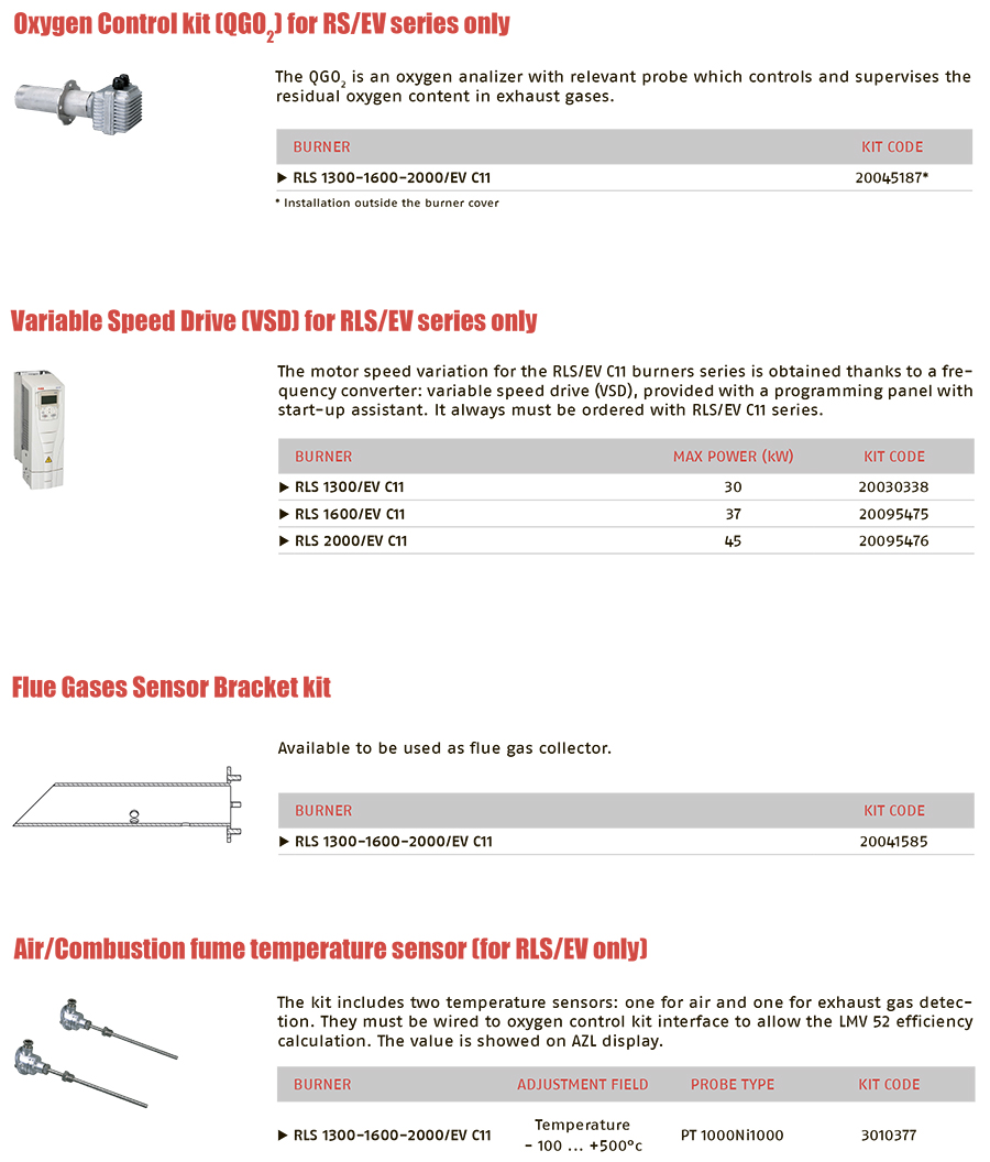 Аксессуары для горелки Riello RLS 1300-2000 E-EV C11 (лист 2)