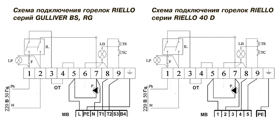 Схема подключения горелок серии Gulliver BS, RG, 40 D