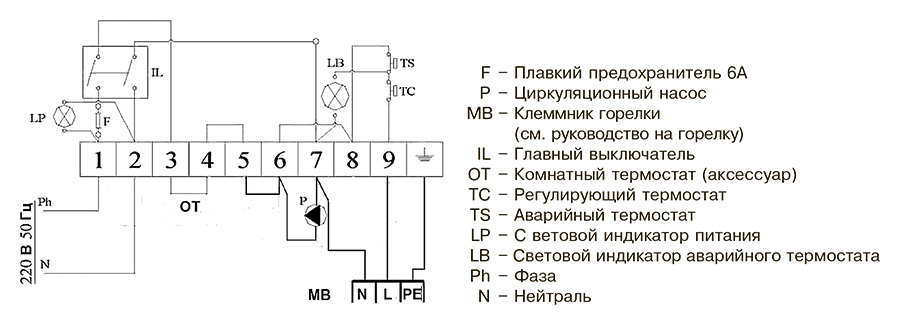 Схема подключения горелок серии REG