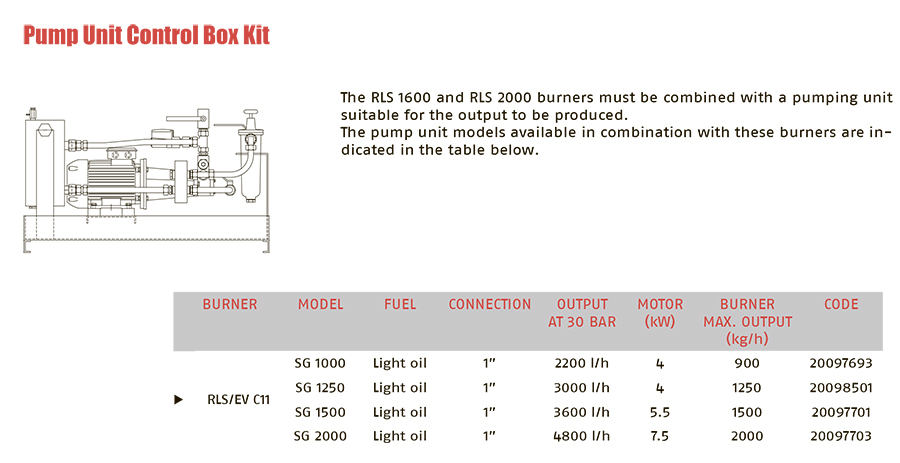 Топливный насос для горелки Riello RLS 1300-1600-2000 E-EV C11