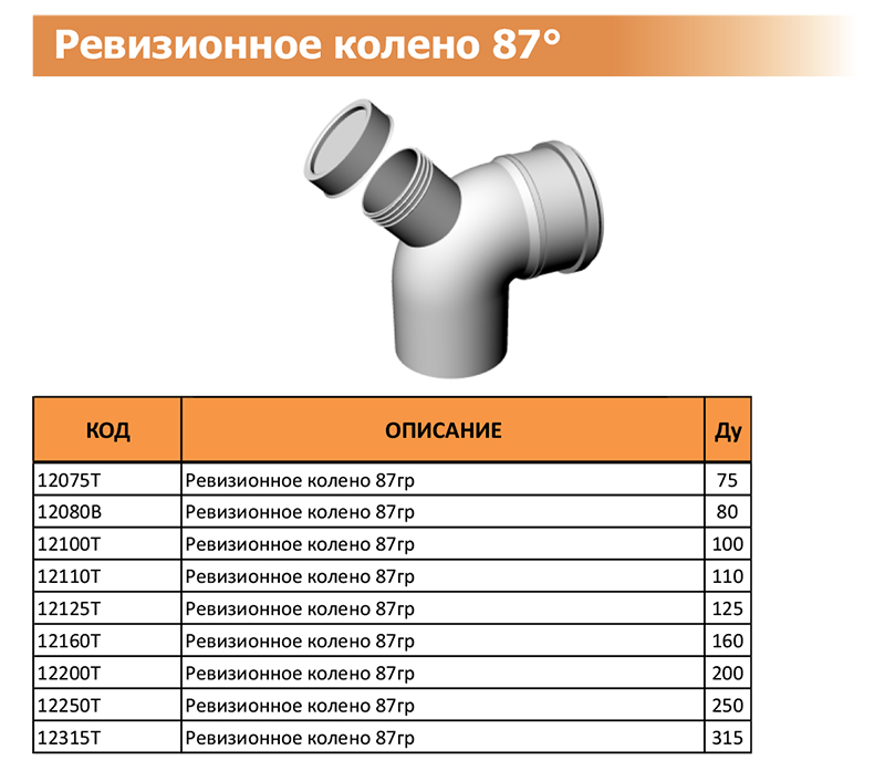 Артикула ревизионного колена 87° из пластика различного диаметра.jpg